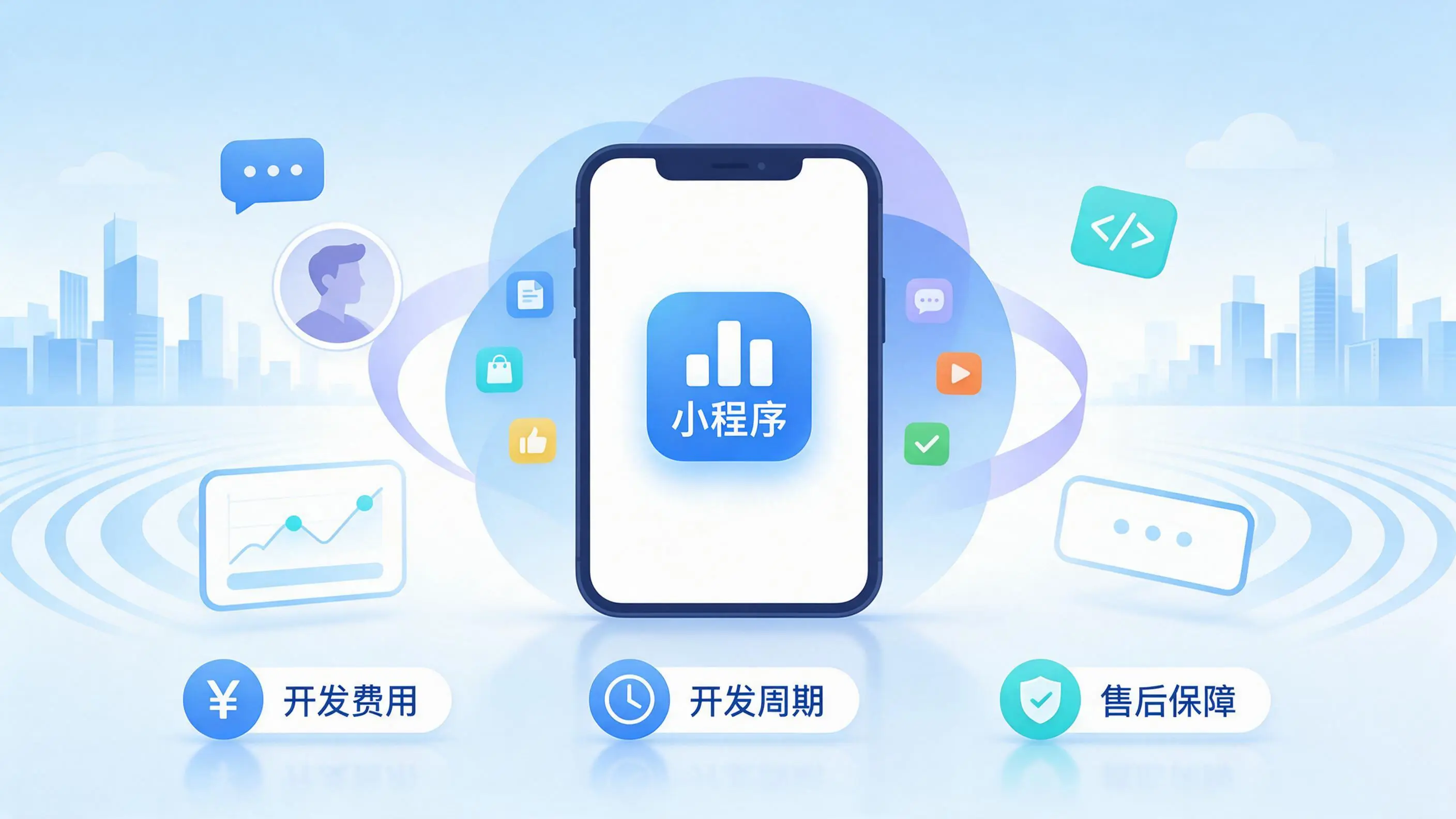 贵阳小程序开发常见疑问解答：费用、周期与售后风险避坑