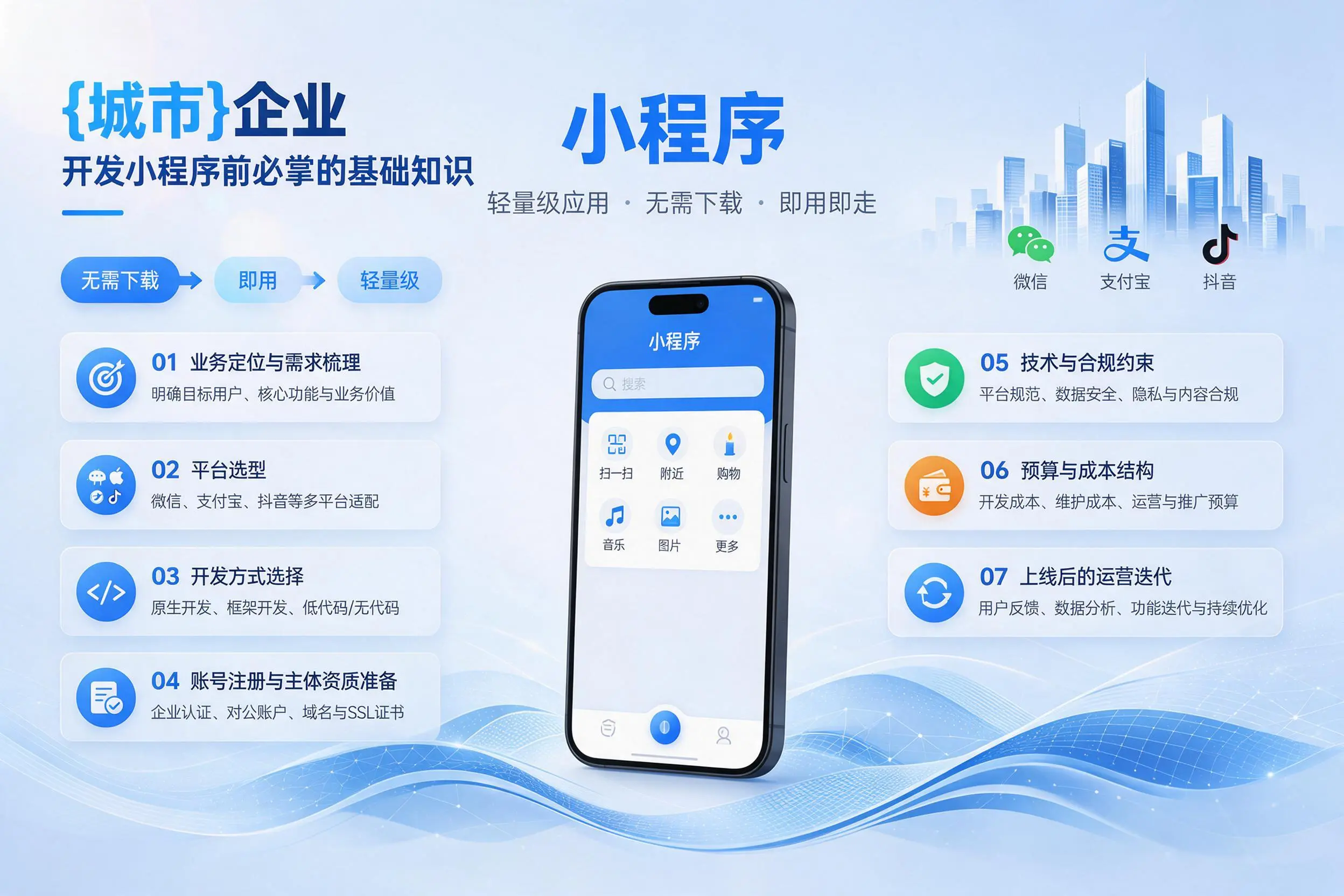 贵阳企业开发小程序前必须掌握的基础知识有哪些