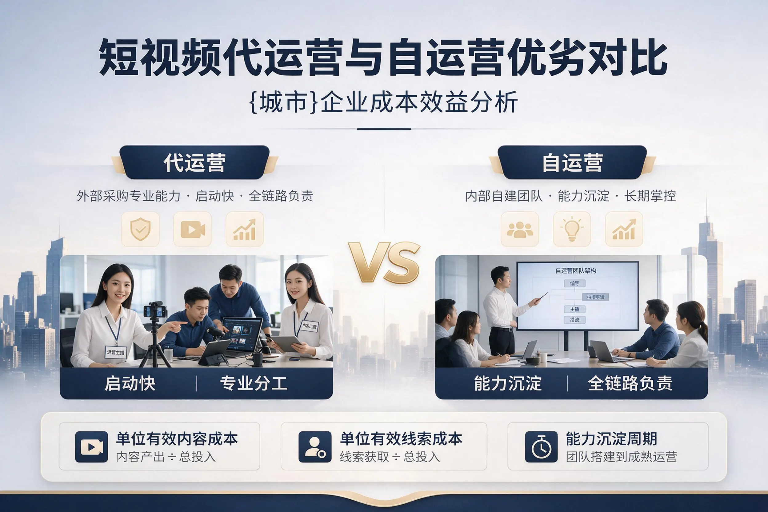 短视频代运营与自运营优劣对比：贵阳企业成本效益分析