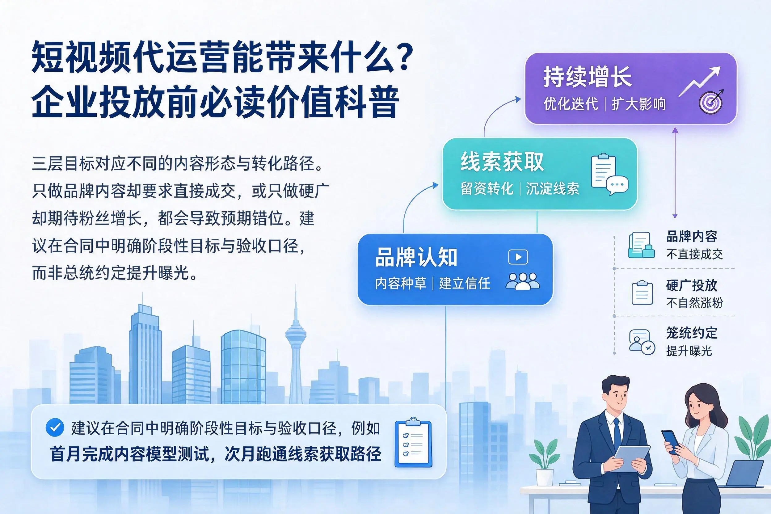 短视频代运营能带来什么？贵阳企业投放前必读价值科普
