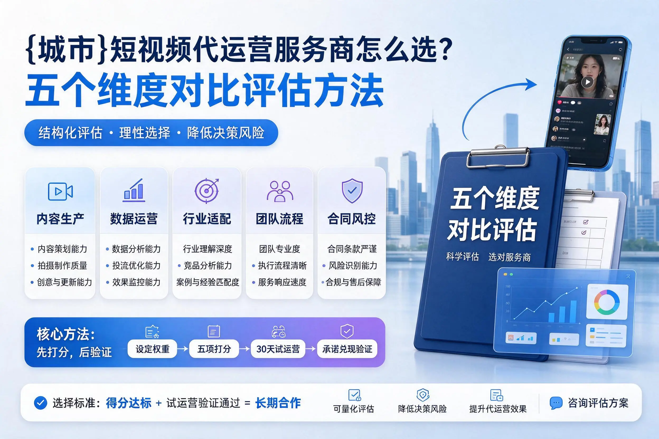 贵阳短视频代运营服务商怎么选？五个维度对比评估方法