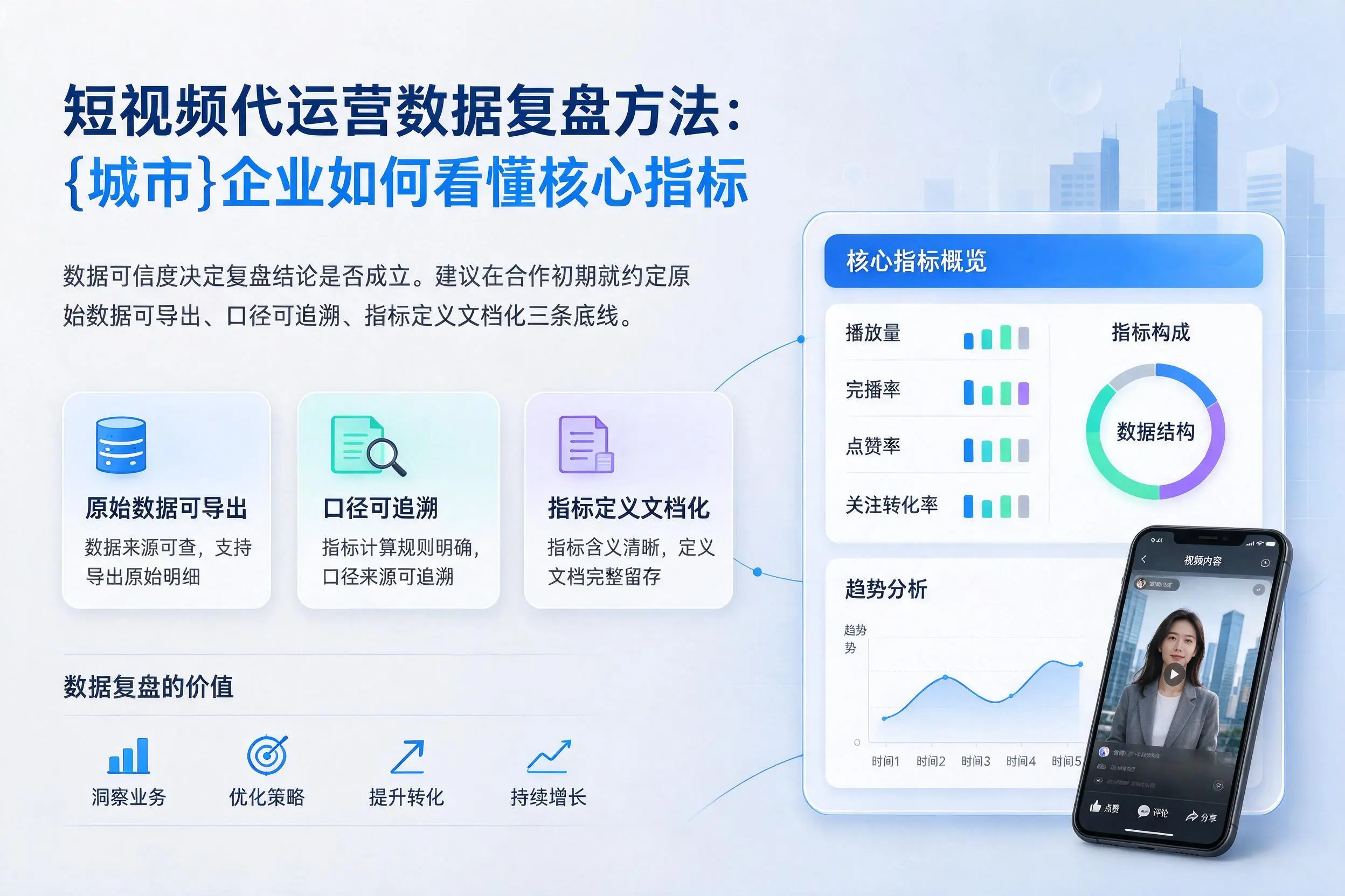 短视频代运营数据复盘方法：贵阳企业如何看懂核心指标