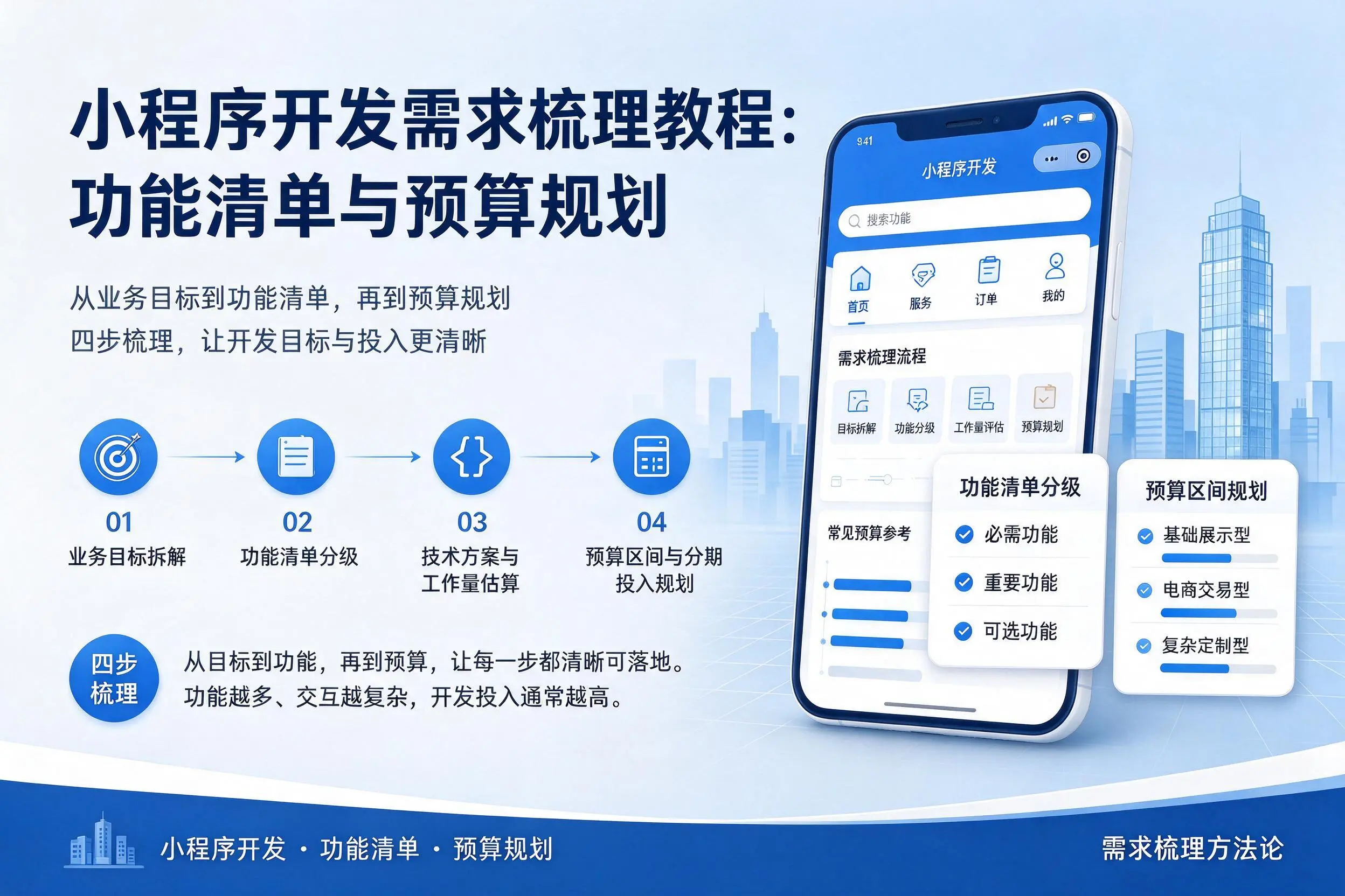 贵阳小程序开发需求梳理教程：功能清单与预算规划