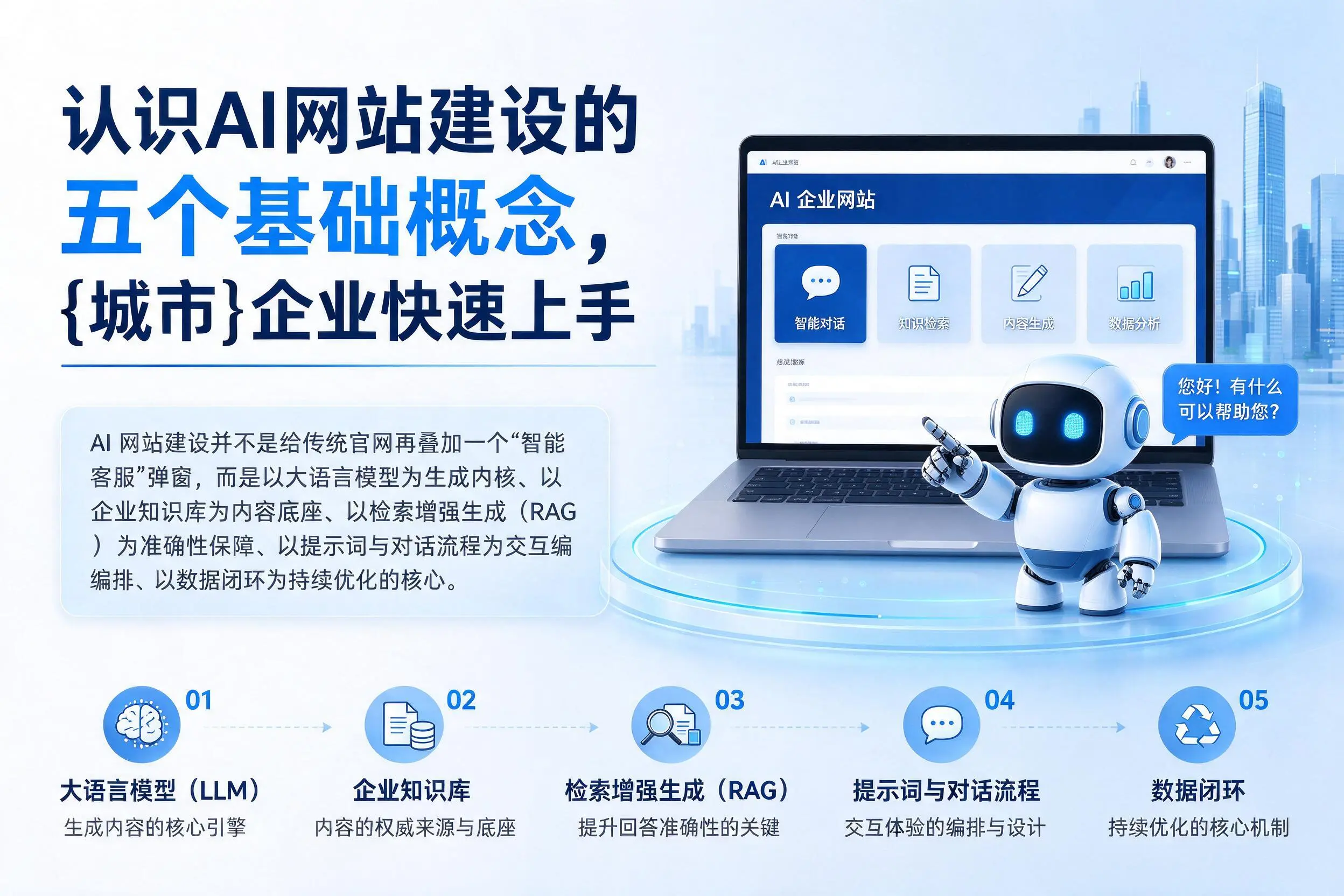 认识AI网站建设的五个基础概念，贵阳企业快速上手