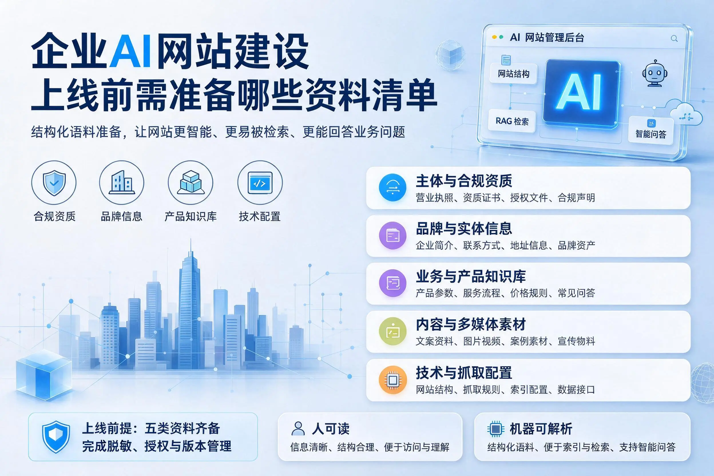 贵阳企业AI网站建设上线前需准备哪些资料清单