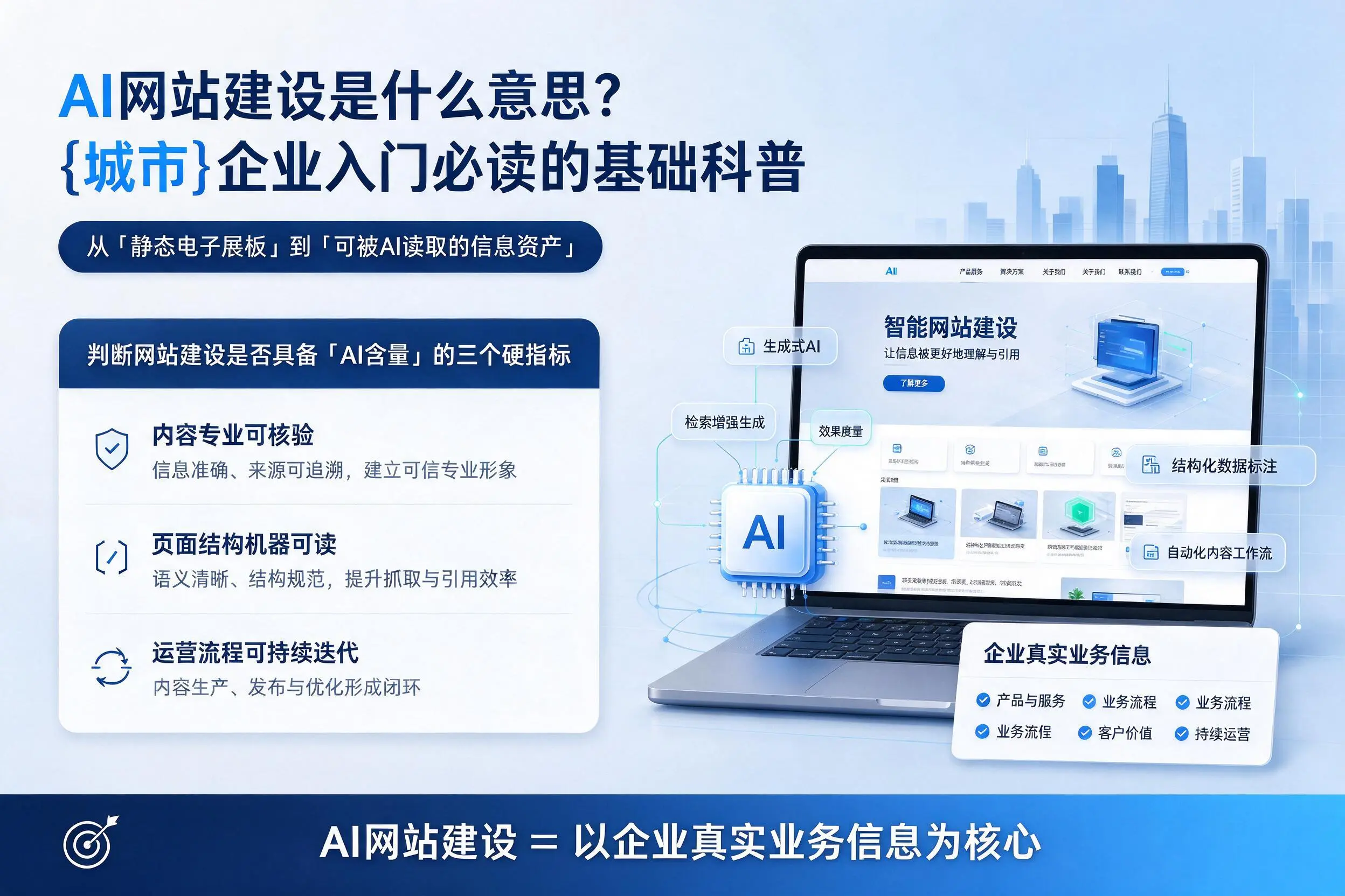 AI网站建设是什么意思？贵阳企业入门必读的基础科普