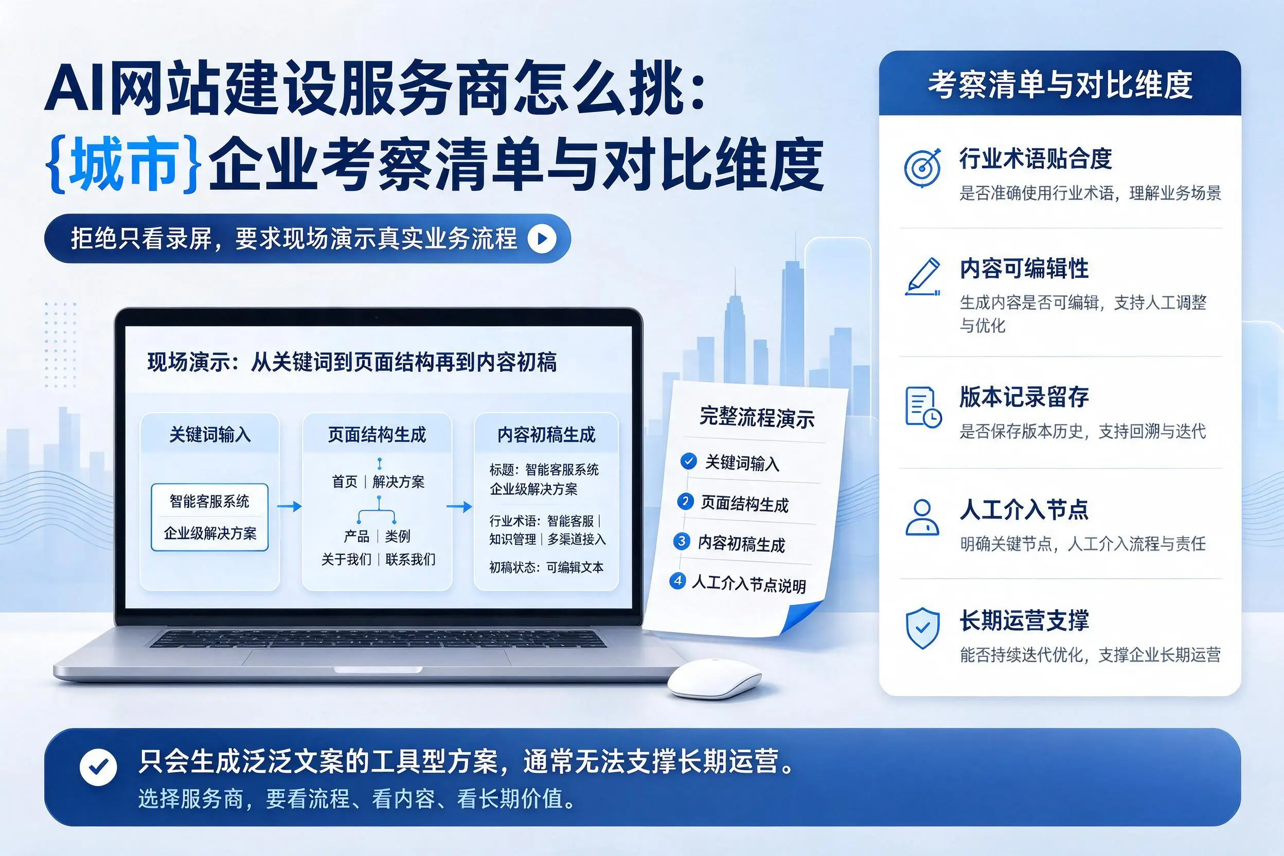 AI网站建设服务商怎么挑：贵阳企业考察清单与对比维度