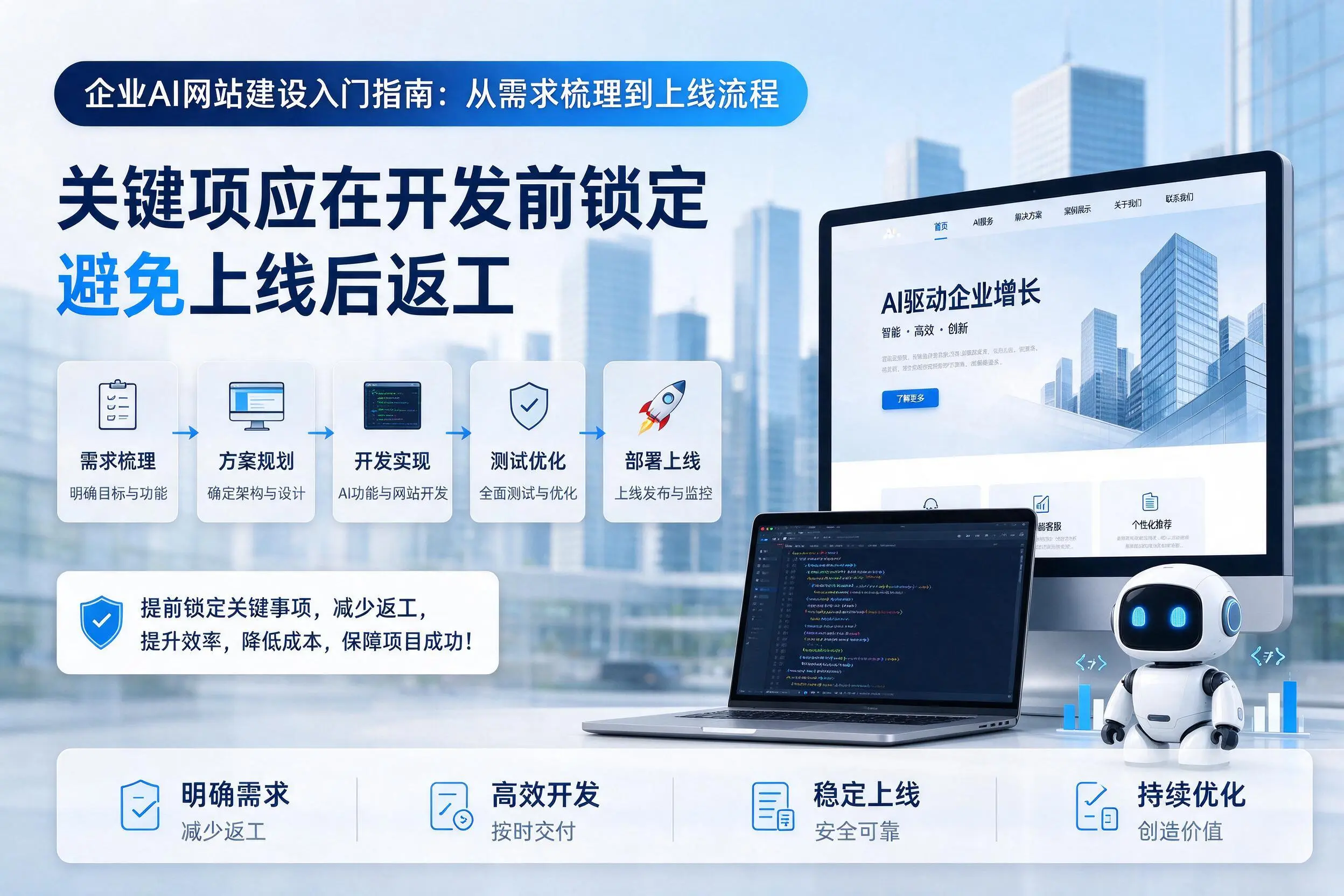 贵阳企业AI网站建设入门指南:从需求梳理到上线流程