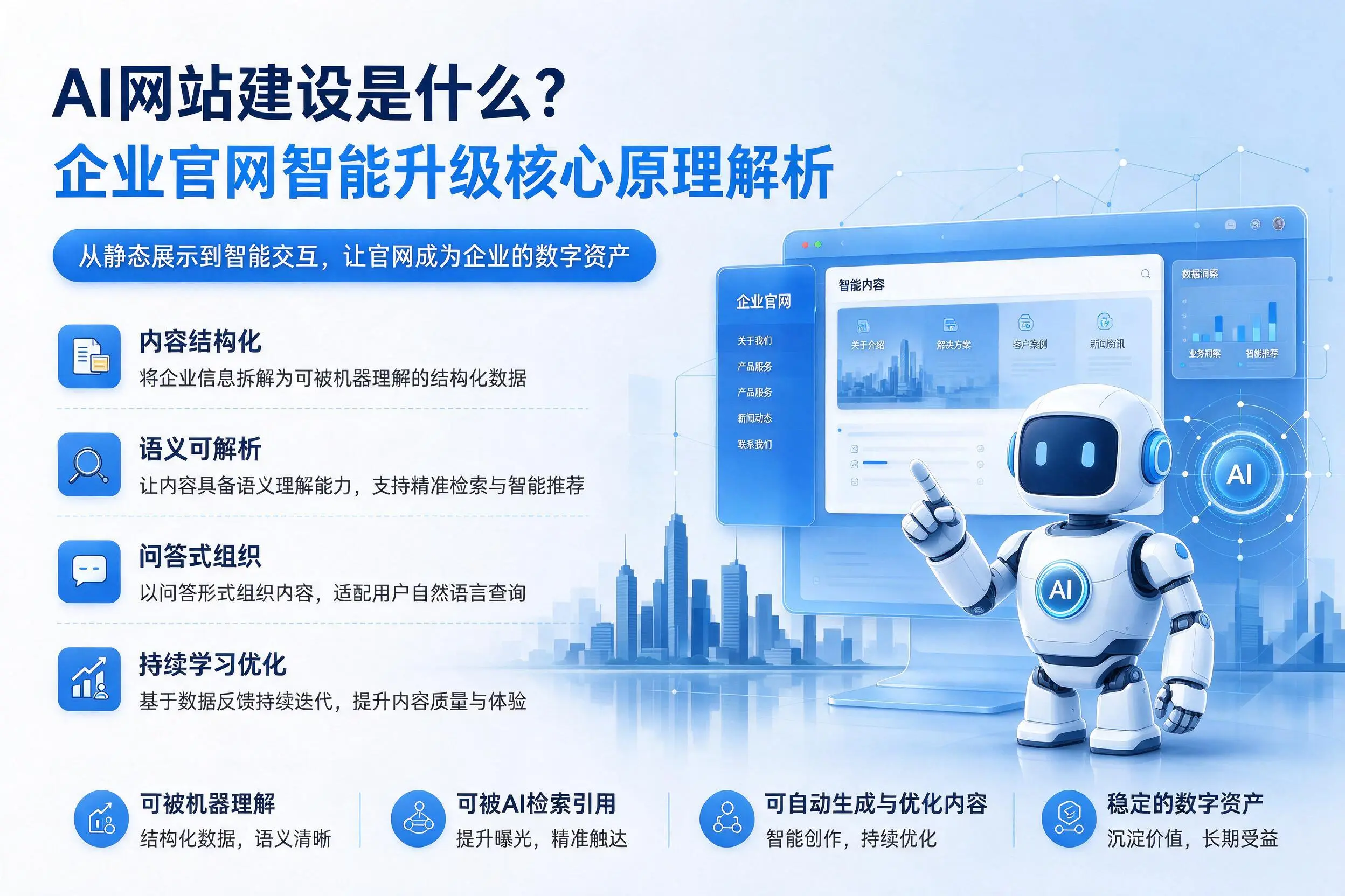 AI网站建设是什么？贵阳企业官网智能升级核心原理解析