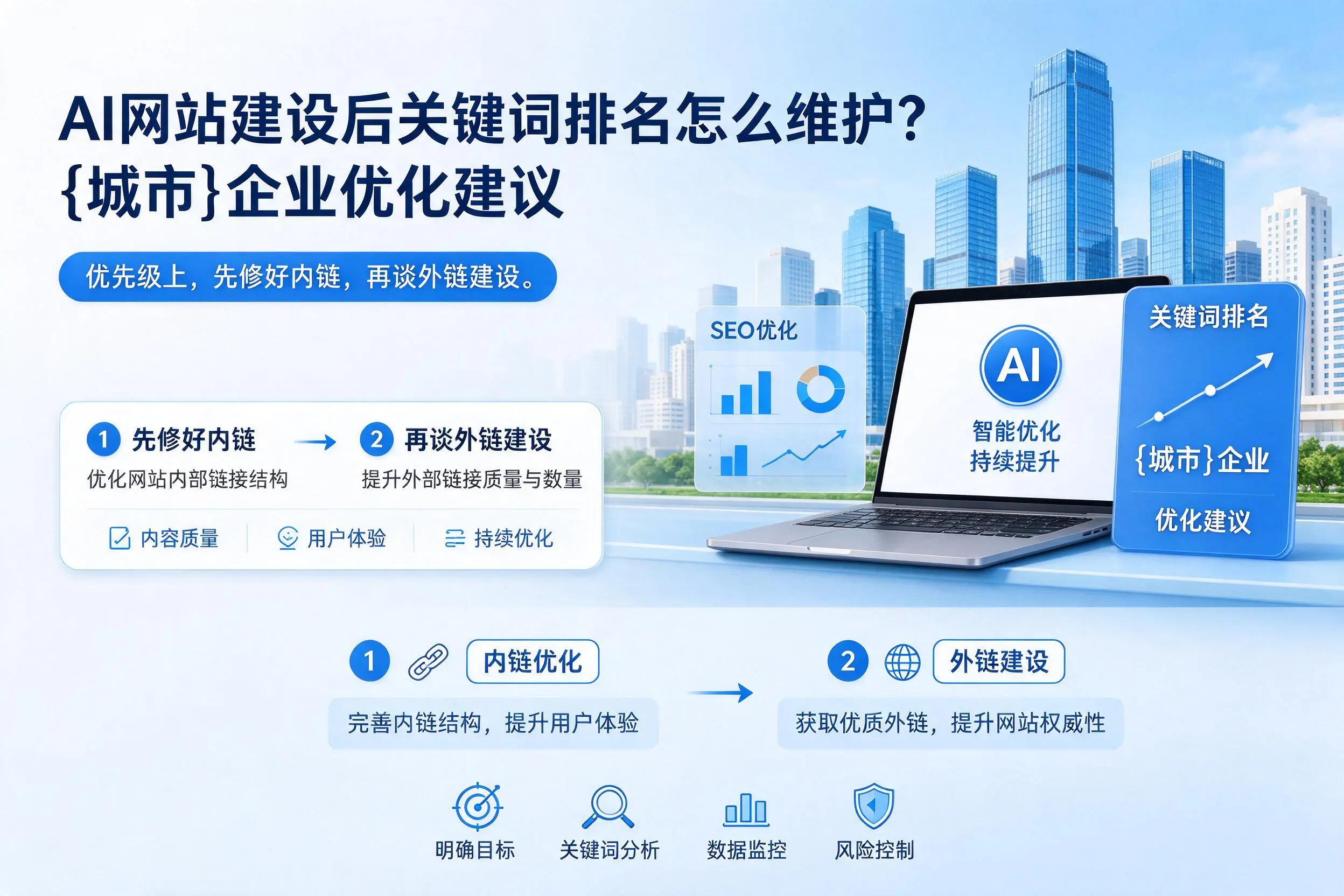 AI网站建设后关键词排名怎么维护？贵阳企业优化建议