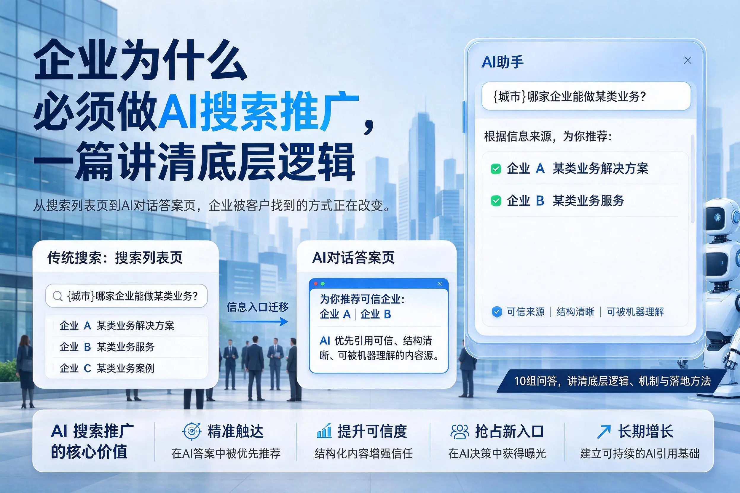贵阳企业为什么必须做AI搜索推广,一篇讲清底层逻辑